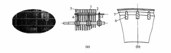 structure du moule cylindrique