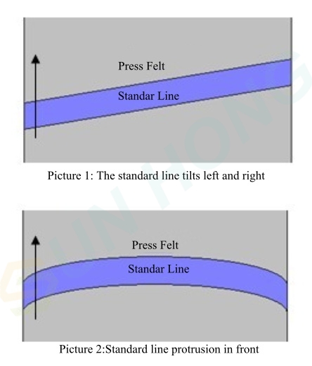 Ligne standard de la presse en feutre