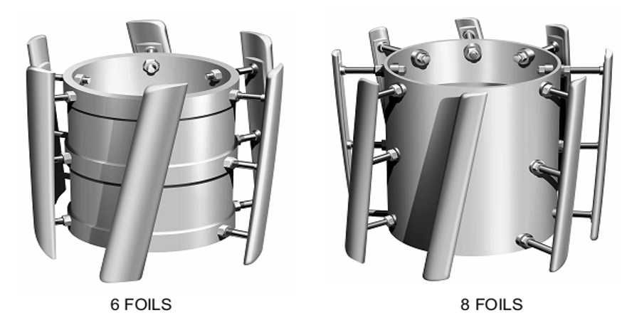 rotor d'écran d'aluminium