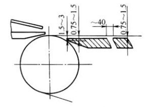 Conseil d'administration