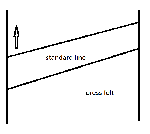 feutre de presse