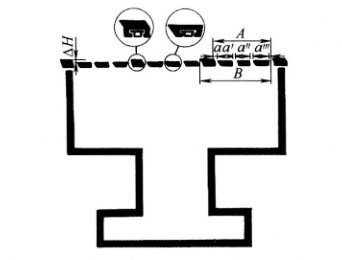 bo&icirc;te d'aspiration humide