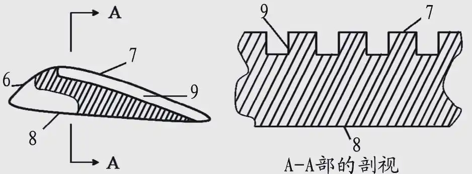 rotor de tamis sous pression
