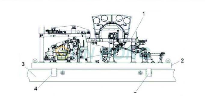 Crescent ancienne machine ressentie