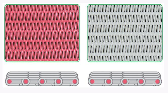 détail du tissu du sèche-linge en spirale