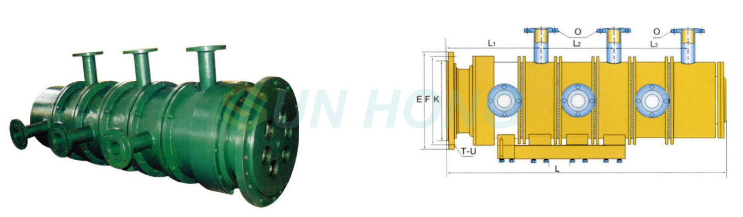 joint tournant multi-passage