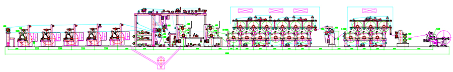 machine &agrave; papier de moule de cylindre