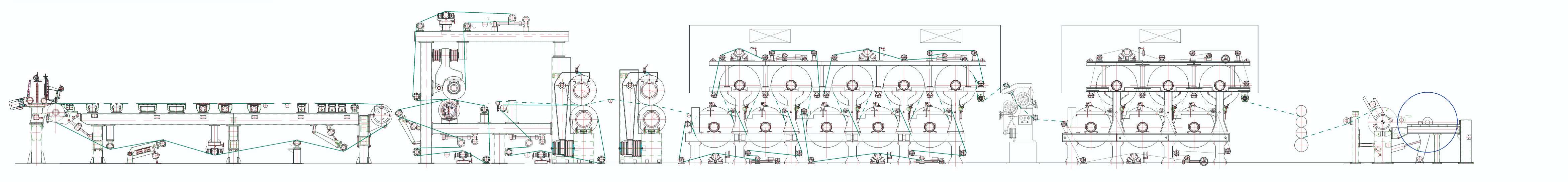 La différence entre la machine à papier Foudrinier et la machine à papier moulée cylindrique