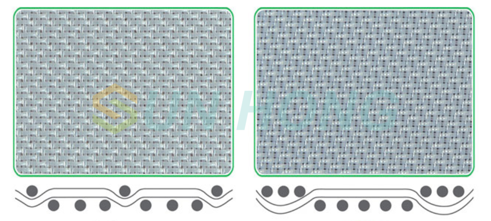 tissu formant une seule couche