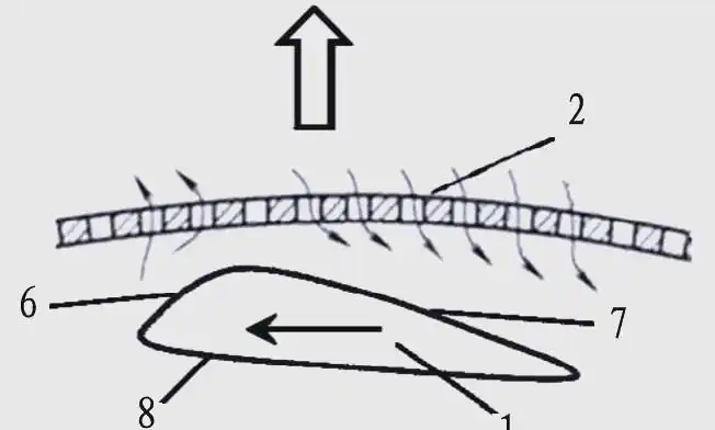 rotor de tamis sous pression