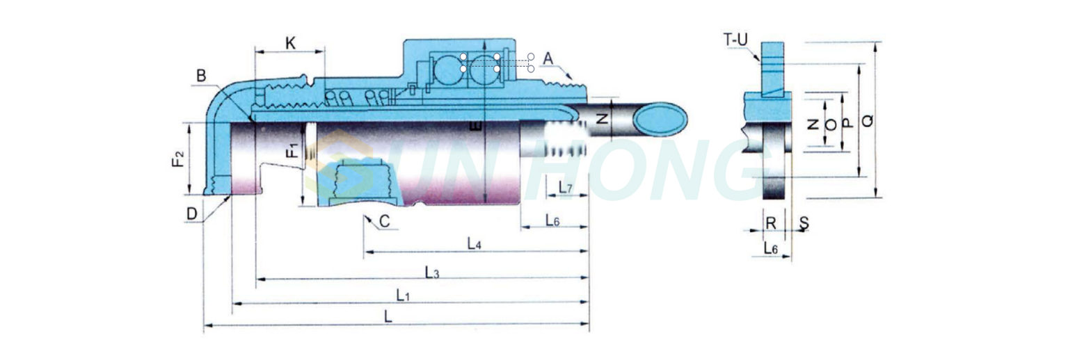 joint tournant double flux